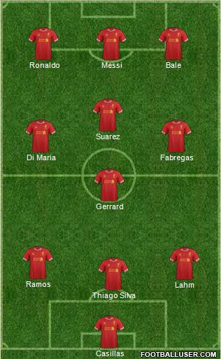 Liverpool Formation 2014