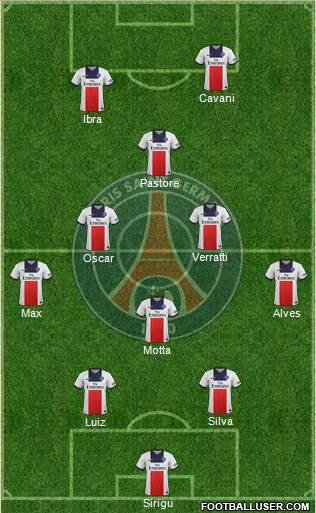 Paris Saint-Germain Formation 2014