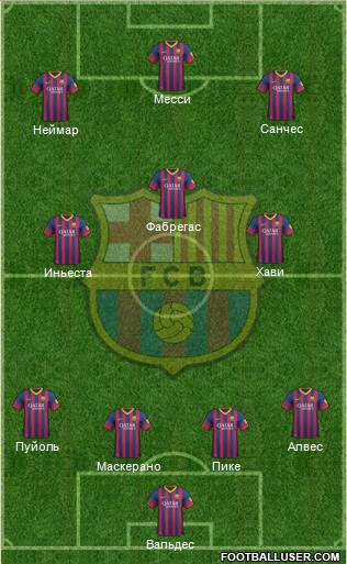 F.C. Barcelona Formation 2014