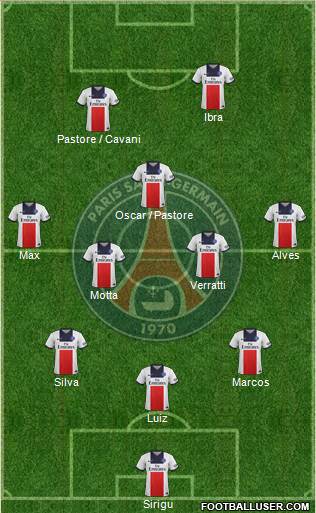Paris Saint-Germain Formation 2014