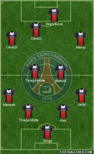 Paris Saint-Germain Formation 2014