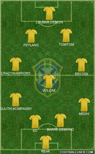 Brazil Formation 2014