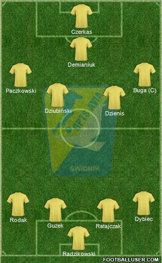 Avia Swidnik Formation 2014