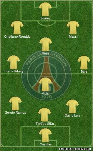 Paris Saint-Germain Formation 2014