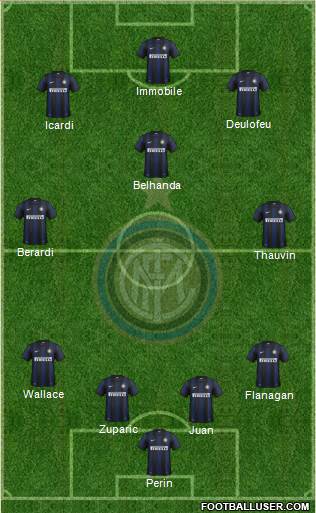 F.C. Internazionale Formation 2014