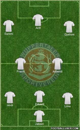 Wuppertaler SV Borussia Formation 2014