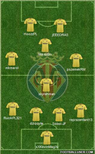 Villarreal C.F., S.A.D. Formation 2014