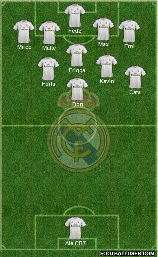 Real Madrid C.F. Formation 2014