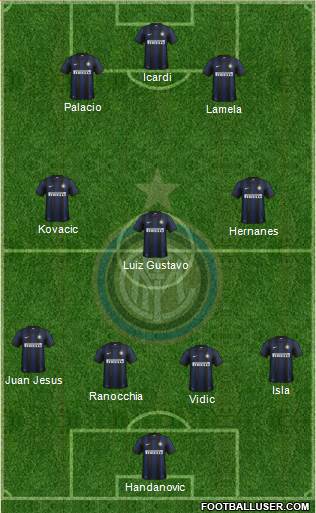 F.C. Internazionale Formation 2014