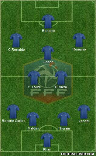 France Formation 2014