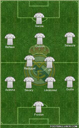 R. Madrid Castilla Formation 2014