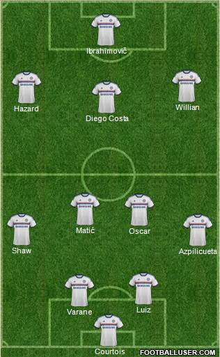 Chelsea Formation 2014