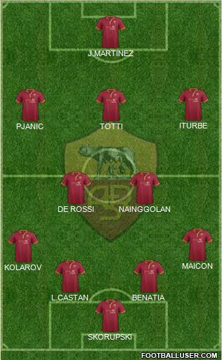 AS Roma Formation 2014