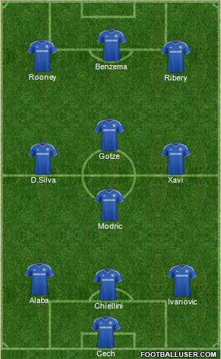 Chelsea Formation 2014
