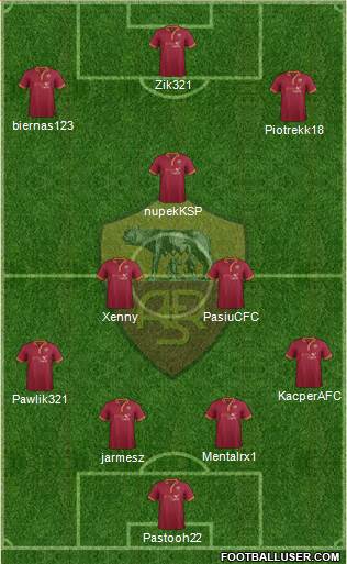 AS Roma Formation 2014