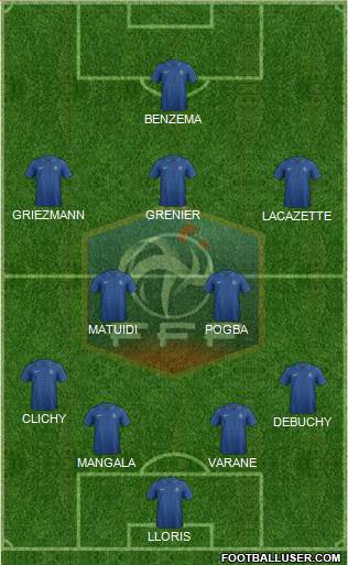 France Formation 2014