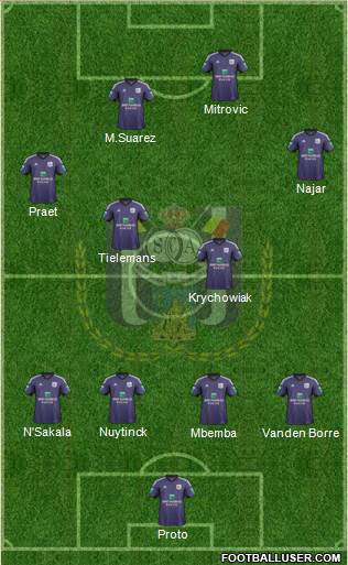 RSC Anderlecht Formation 2014