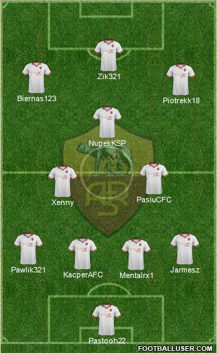 AS Roma Formation 2014