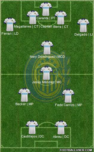 Rosario Central Formation 2014