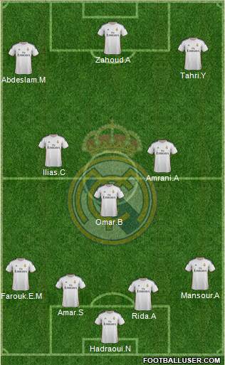 Real Madrid C.F. Formation 2014