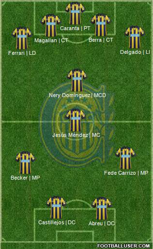Rosario Central Formation 2014