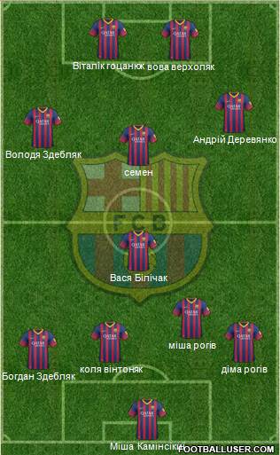 F.C. Barcelona Formation 2014