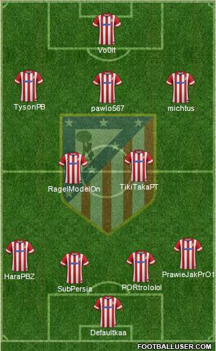C. Atlético Madrid S.A.D. Formation 2014