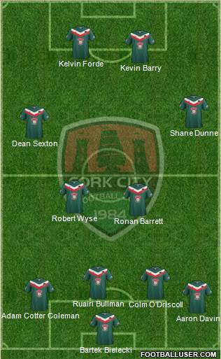 Cork City Formation 2014