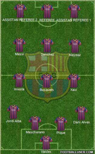 F.C. Barcelona Formation 2014