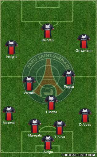 Paris Saint-Germain Formation 2014