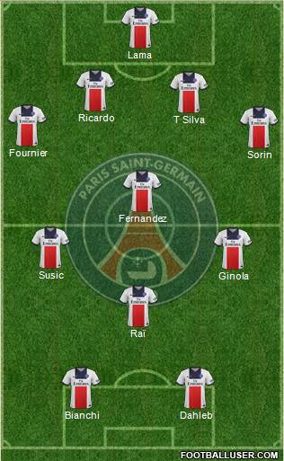 Paris Saint-Germain Formation 2014