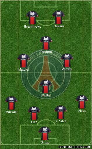 Paris Saint-Germain Formation 2014