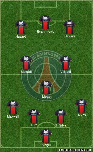 Paris Saint-Germain Formation 2014