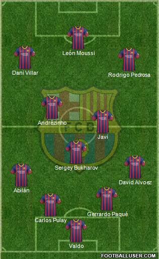 F.C. Barcelona Formation 2014