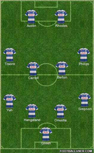 Queens Park Rangers Formation 2014