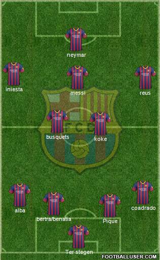 F.C. Barcelona Formation 2014