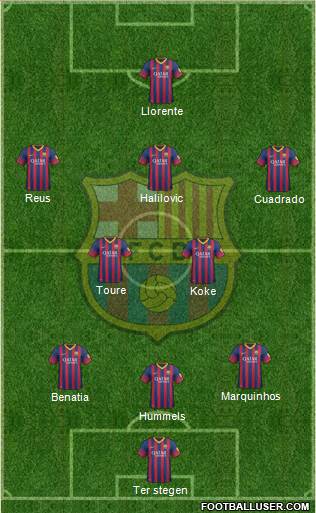 F.C. Barcelona Formation 2014