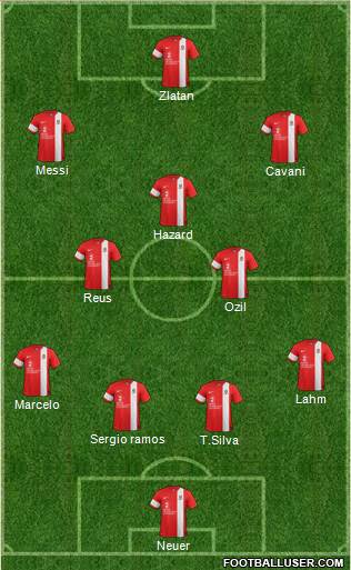 Lincoln City Formation 2014