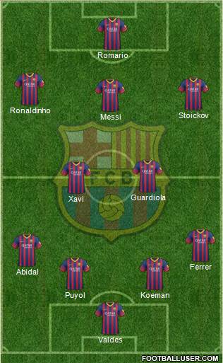 F.C. Barcelona Formation 2014
