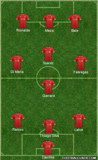 Liverpool Formation 2014