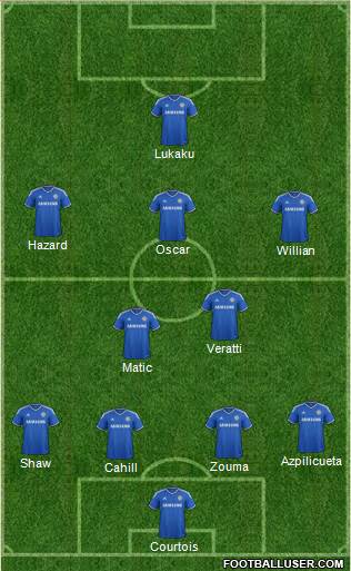 Chelsea Formation 2014