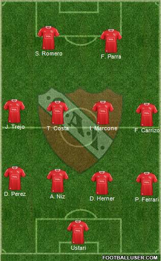 Independiente Formation 2014