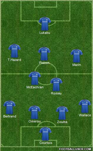 Chelsea Formation 2014