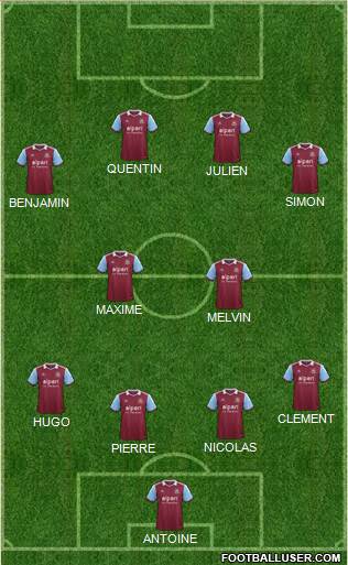 West Ham United Formation 2014