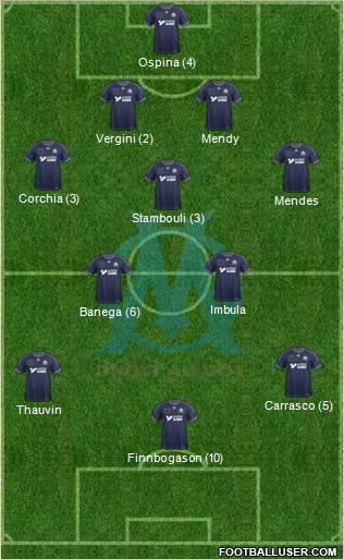 Olympique de Marseille Formation 2014
