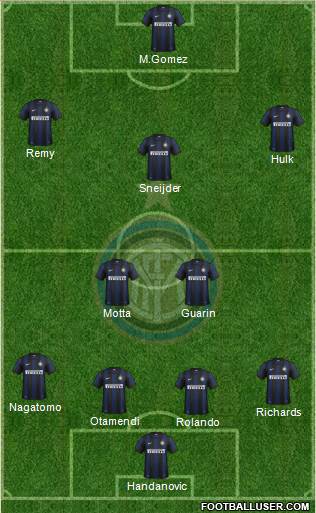 F.C. Internazionale Formation 2014