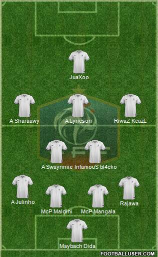France Formation 2014