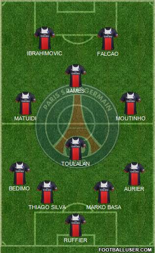 Paris Saint-Germain Formation 2014