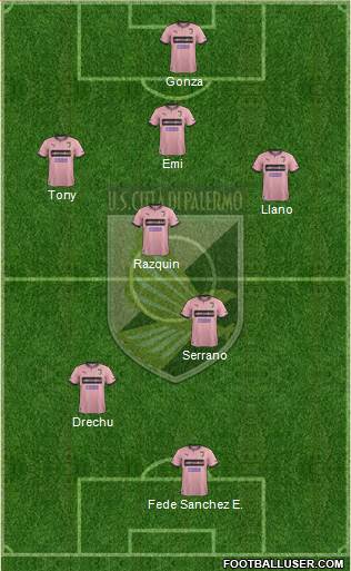 Città di Palermo Formation 2014