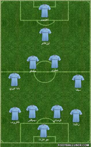 Manchester City Formation 2014